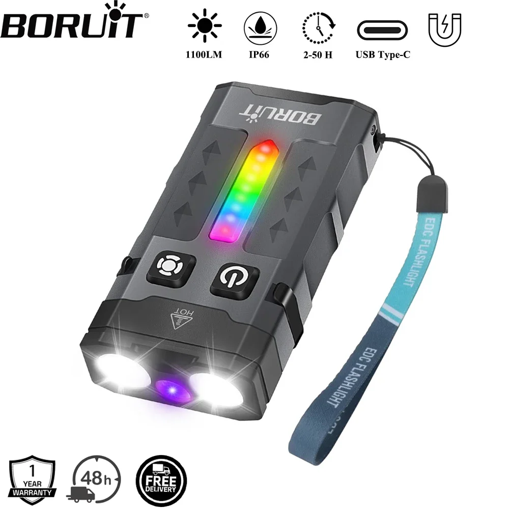 Fishing Kit Compact - BORUiT EV20 1100LM EDC Latarka LED